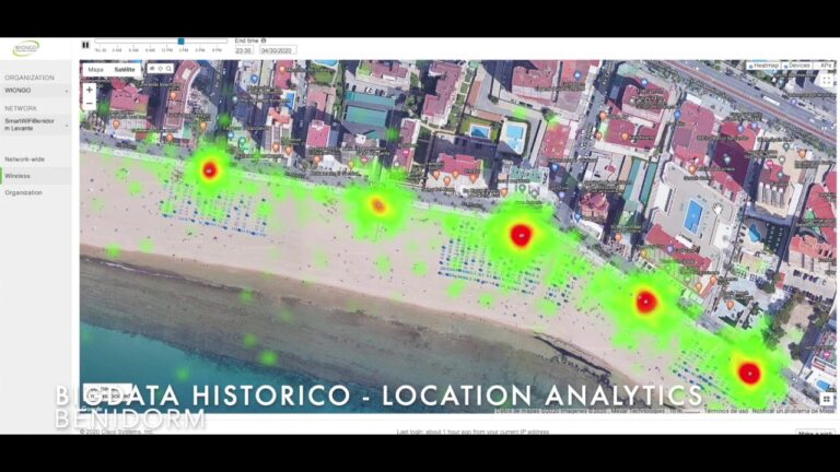 ¡Descubre las Condiciones en Tiempo Real de las Playas de Valencia!